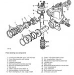 Land Rover Steering_Box Diagram.JPG