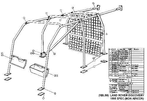 rollcage