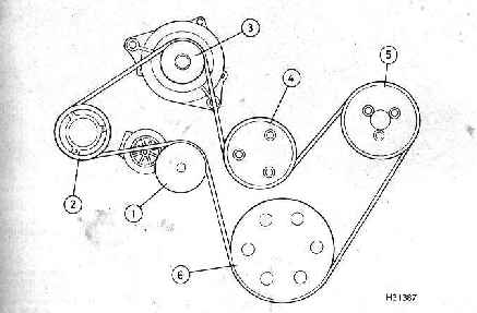 GP's well-used routing diagram